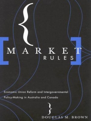cover image of Market Rules
